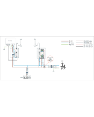 Ponte wireless SolaX | Alma Solar® N°1 di pannelli fotovoltaici online Ponte wireless SolaX | Alma Solar® N°1 di pannelli fotovoltaici online